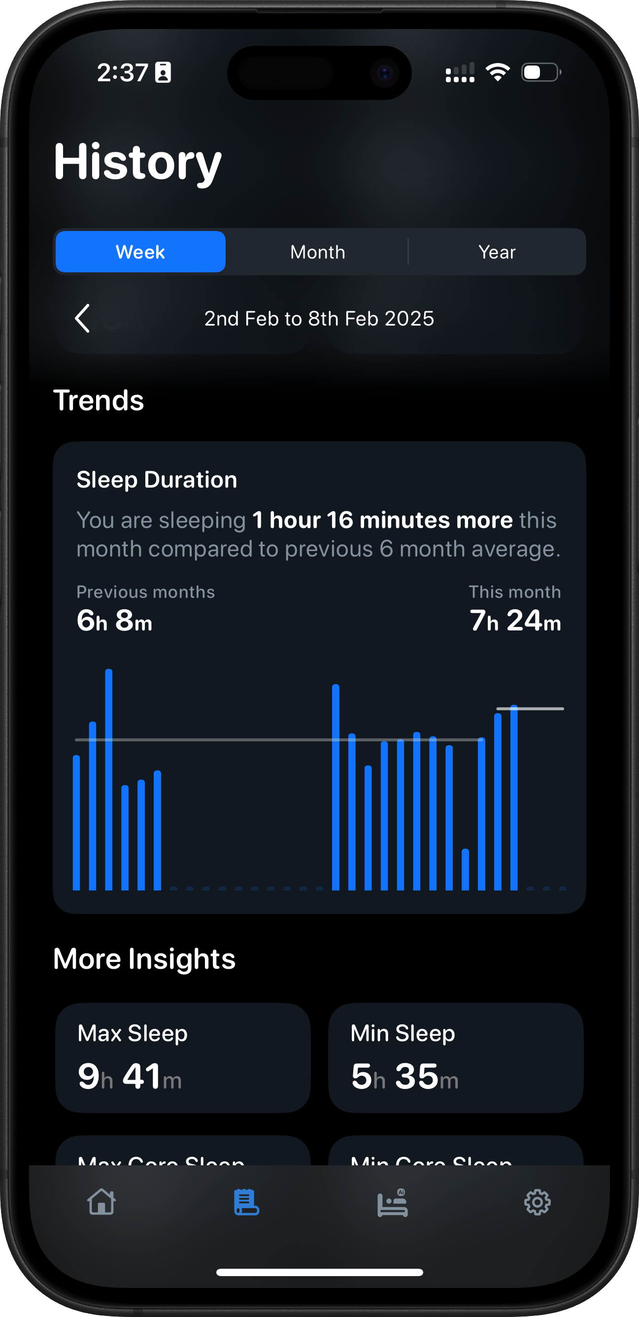 SleepMinder history trends